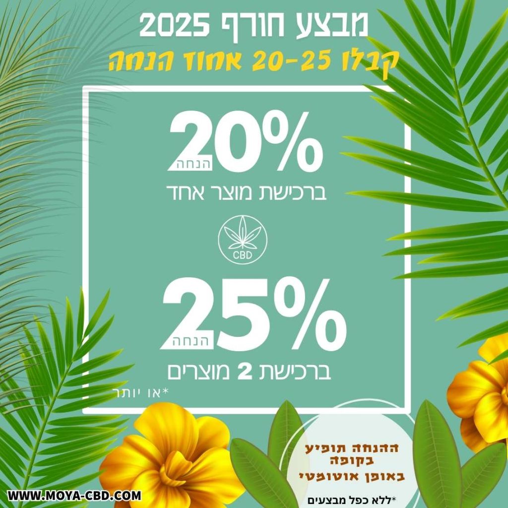 מבצע חורף 2025